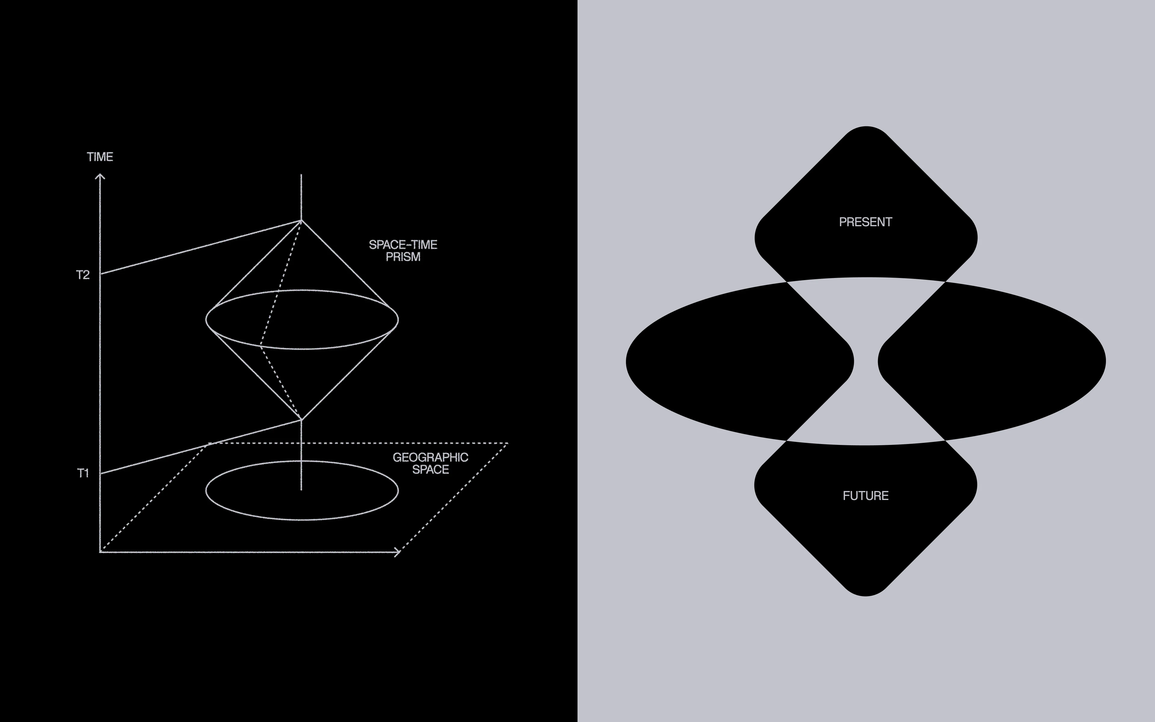 Luminar prism concept